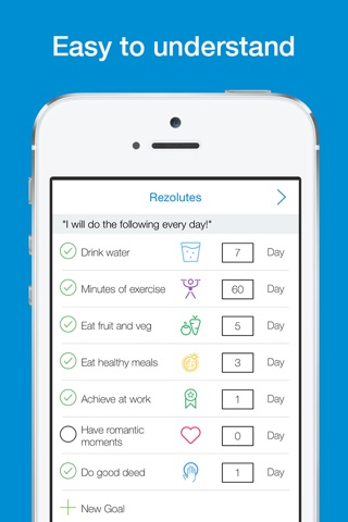 Rezolute - The Health, Wealth and Wellbeing Manager screenshot 2