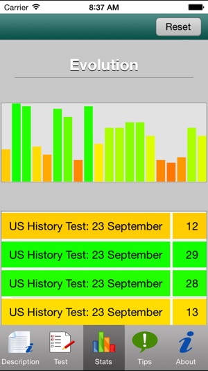 NAEP 12 Tests(圖5)-速報App