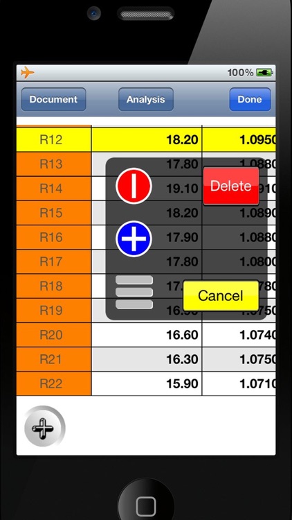 Spreadsheet Export CSV