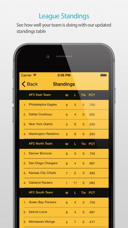 Pittsburgh Football Alarm Pro screenshot-3