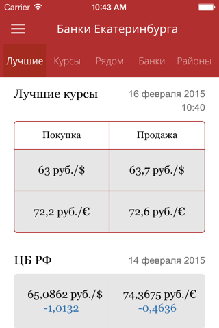 Банки Екатеринбурга screenshot 3