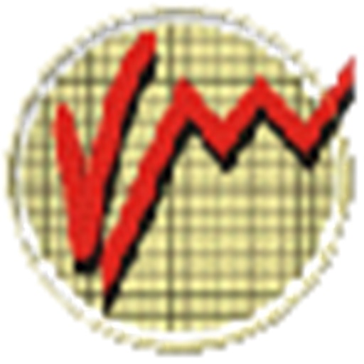 Currency Ticker By Vadilal Markets - 