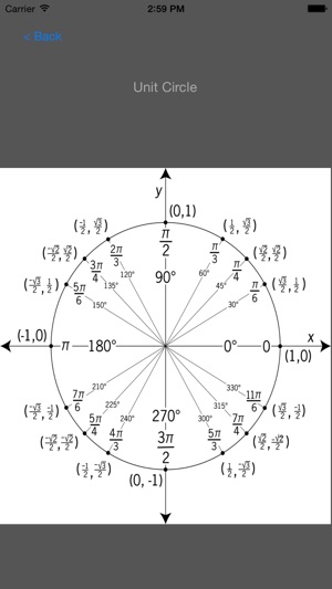 EHS Calculator