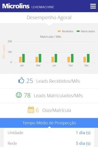 LeadMachine Microlins screenshot 3