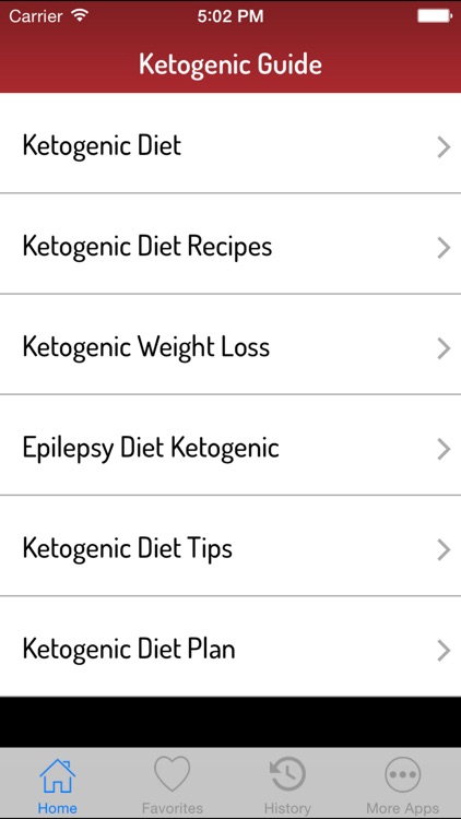 Ketogenic Diet Guide - Low Carb Diet