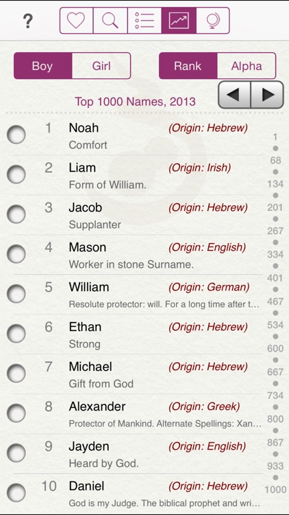 Baby Names by Winkpass - Deluxe