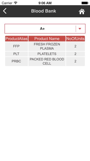 Dr. Sulaiman Al Habib Medical Group for Physicians(圖5)-速報App