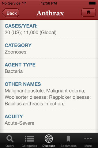 IDdx: Infectious Disease Queries screenshot 4