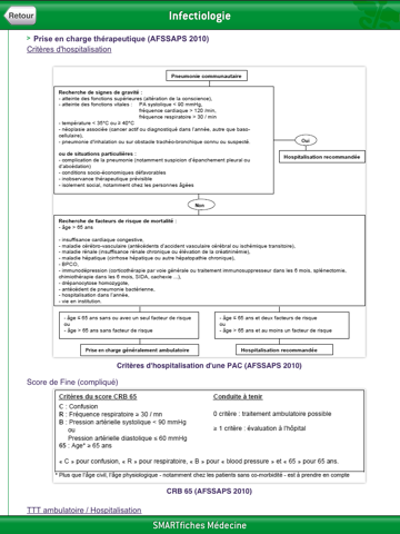 SMARTfiches Infectiologie Freeのおすすめ画像5