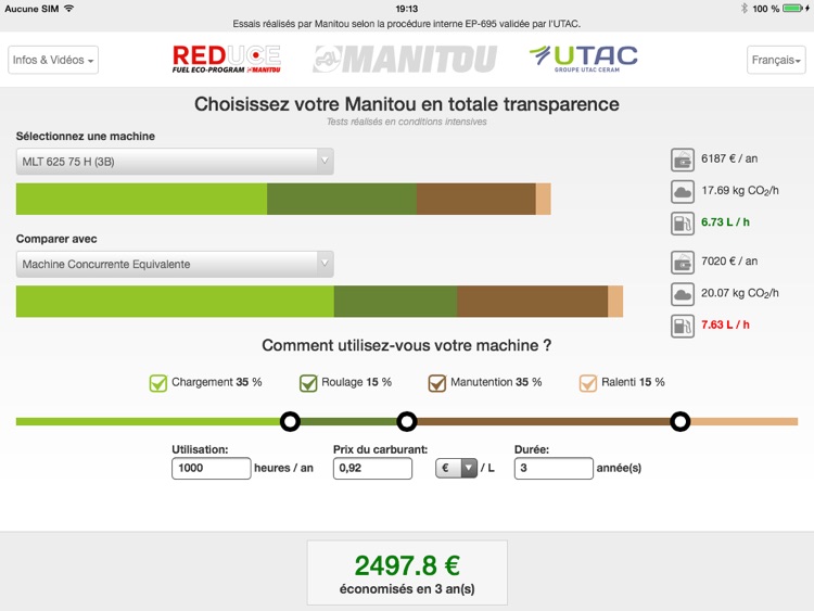 Manitou Reduce