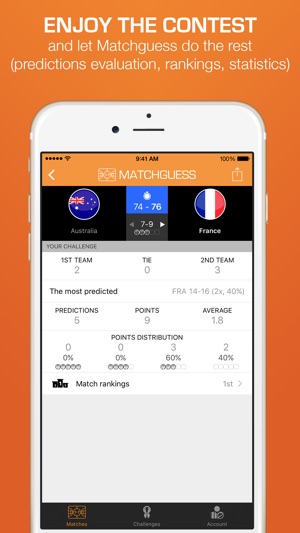 Matchguess: basketball predictions with bros(圖3)-速報App