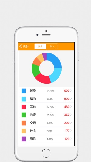 ShowMoney2 理財、記帳、發票(圖2)-速報App