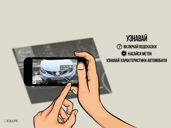 Евразия Моторс - Nissan