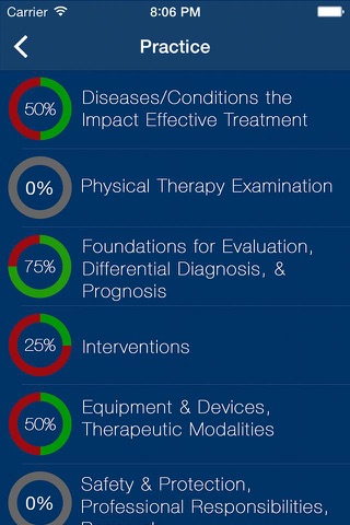 NPTE PT PTA Practice Exam prep - náhled