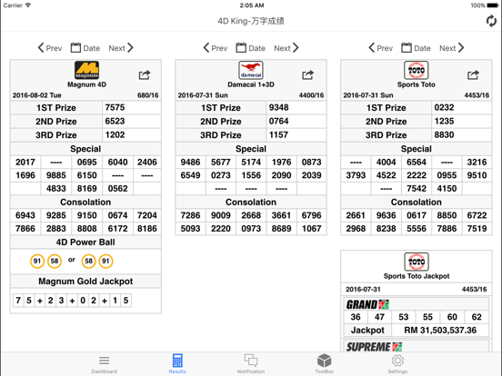 result 4d king lotto