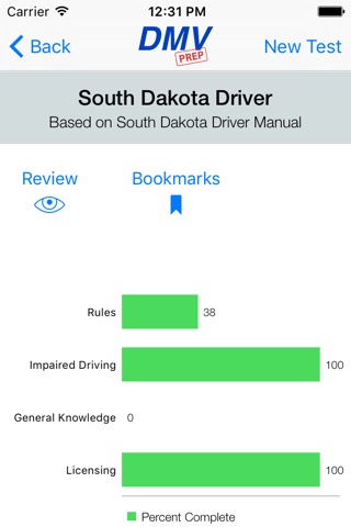 South Dakota DMV Test Prep screenshot 4