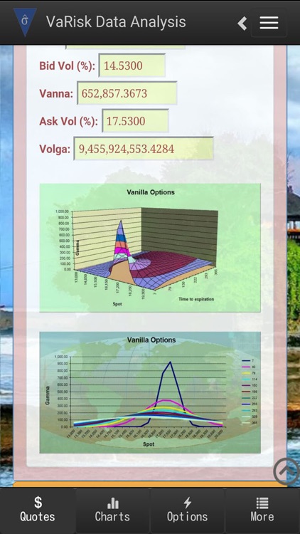 VaRisk Data Analysis screenshot-4