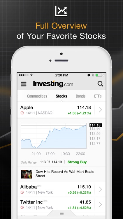 Investing.com