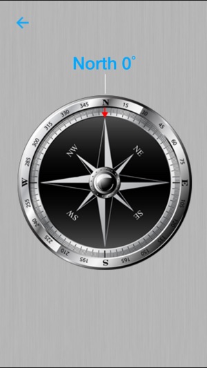 Handy Tool Set for Daily Use -  6 in 1 Toolkit with Compass,(圖2)-速報App