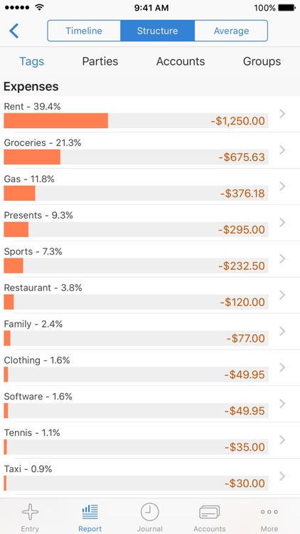 CashTrails+: Personal Finance