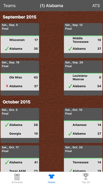 College FB Scores & Schedules