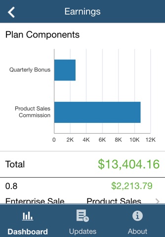 Oracle Mobile Commissions screenshot 3