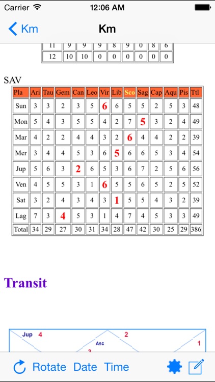 Vedic Astro screenshot-3