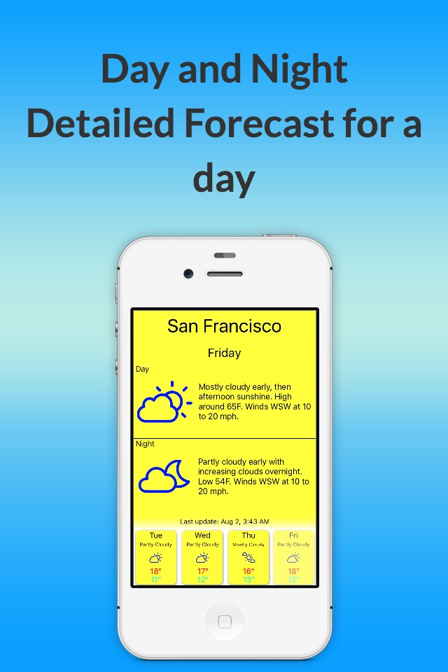 Instant Local Forecast- next 4 days screenshot 2