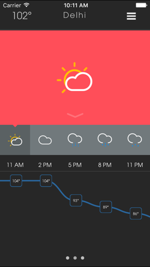 Local City Weather Report - Daily Weather Forecast Updates a(圖3)-速報App