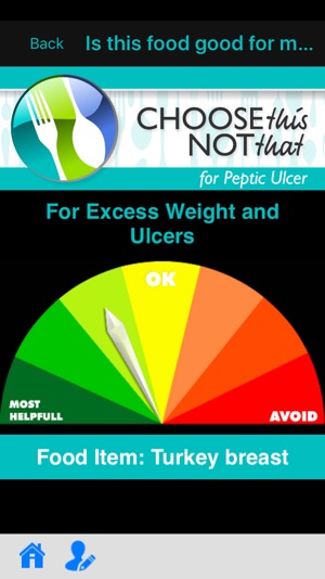 Ulcers (Peptic Ulcer)(圖1)-速報App