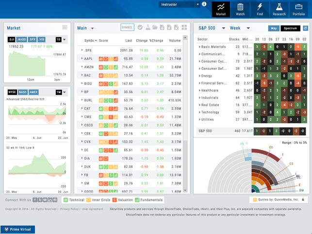 Trade Tool for iPad