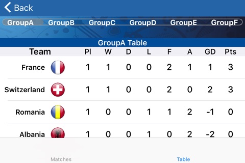 Calendar for Euro 2016 screenshot 3