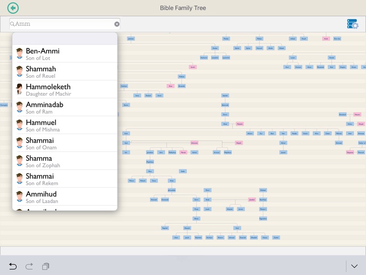 Roots Genealogy Free