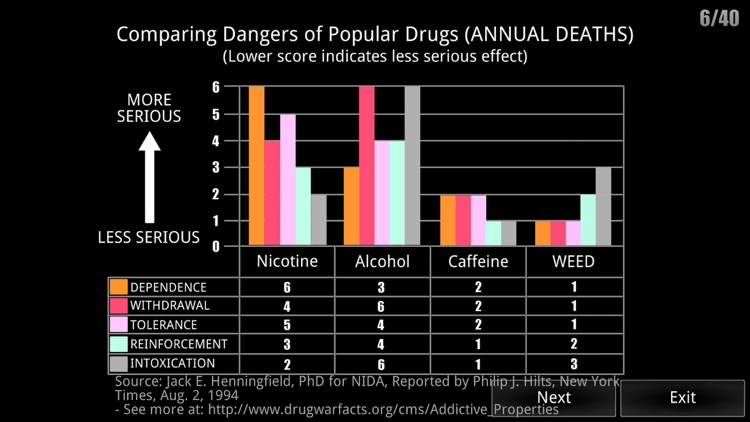 Weed Green Rush: Legalize It! screenshot-4