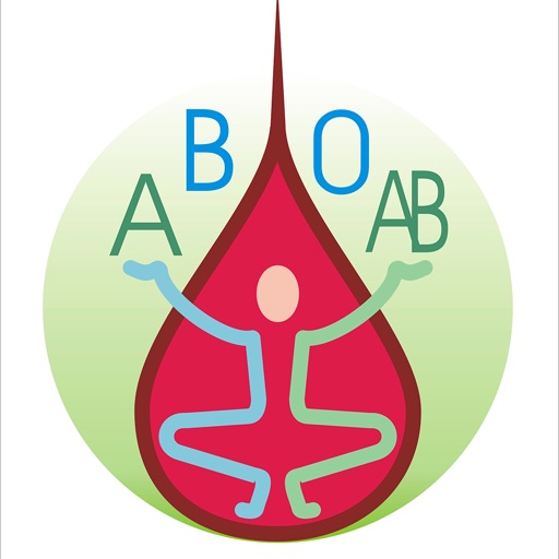 BloDi - Blood Group Diet