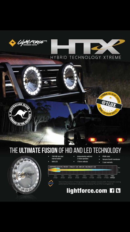 Adventure SUV Magazine screenshot-4