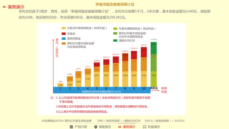 幸福鸿福宝