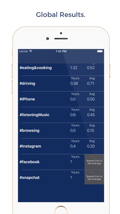 Hourglass - See how much you time you spend on activities compared with others