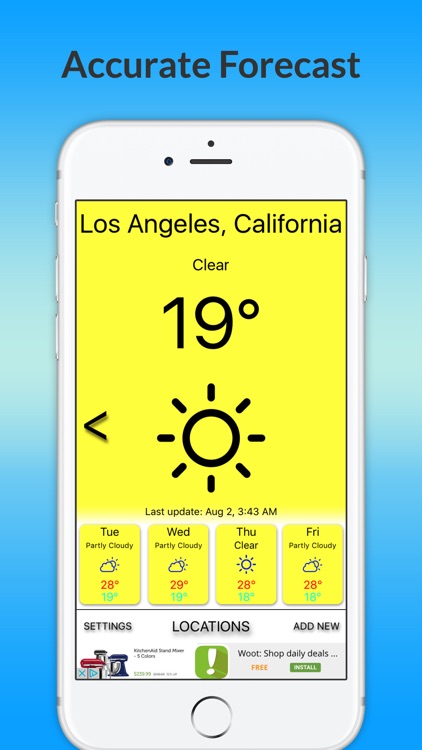 Instant Local Forecast- next 4 days