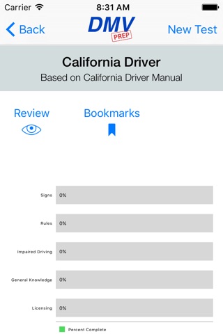 California DMV Test Prep screenshot 4