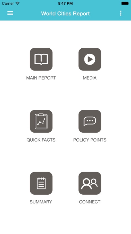 World Cities Report 2016