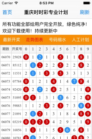 重庆时时彩专业计划 screenshot 3