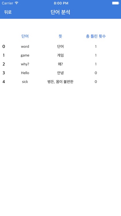 워드북-영어편 screenshot-4