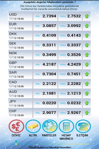 Zile Döviz ve Altın screenshot 2
