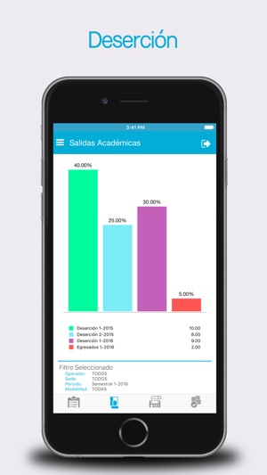 CLASS Gerencial Universidades(圖5)-速報App