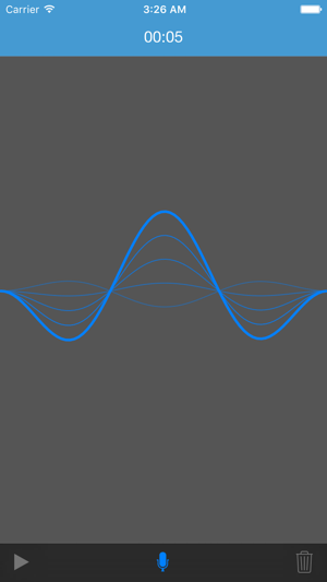 Sidetone(圖4)-速報App