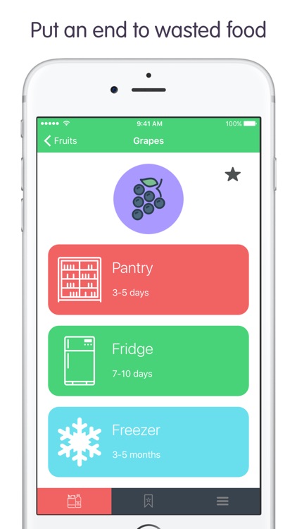 Refrigeratoo - The Shelf Life of Food