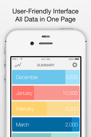 Money Management App - Budget Planner & Savings Calculator in one place screenshot 3