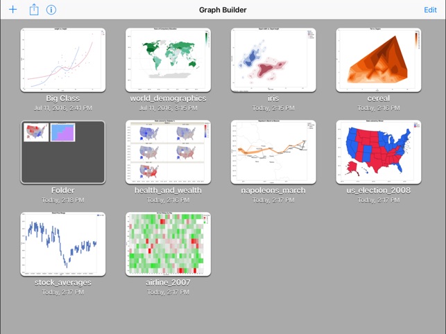 JMP® Graph Builder(圖1)-速報App