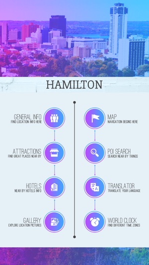 Hamilton Travel Guide(圖2)-速報App